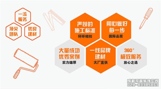 成都哪家裝修公司最靠譜？哪家裝修口碑好？
